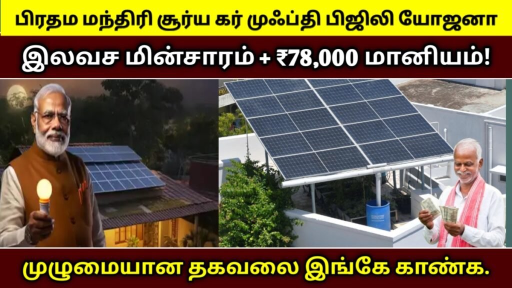 PM Surya Ghar Yojana