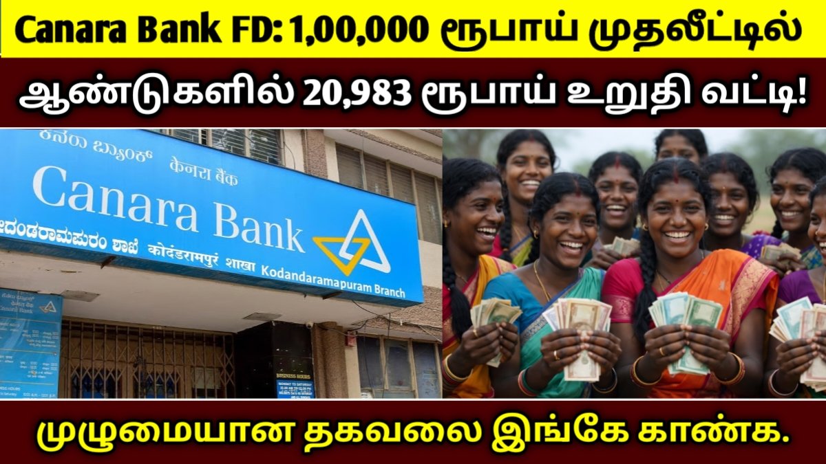 Canara Bank FD