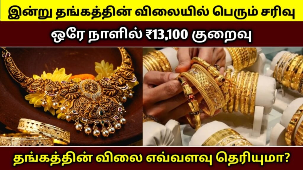 Gold Rate News