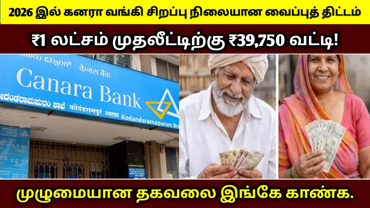 Canara bank