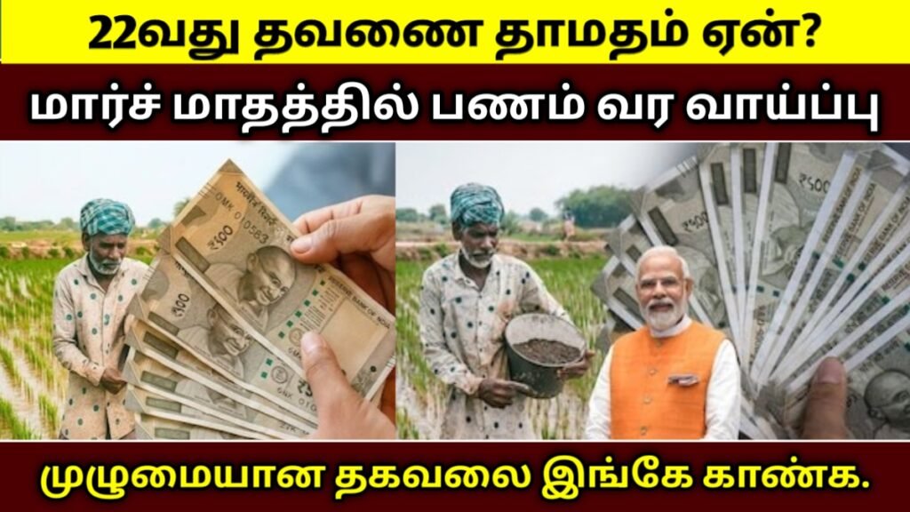 PM Kisan Scheme