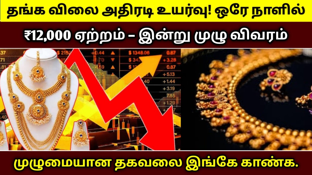 தங்க விலை அதிரடி உயர்வு