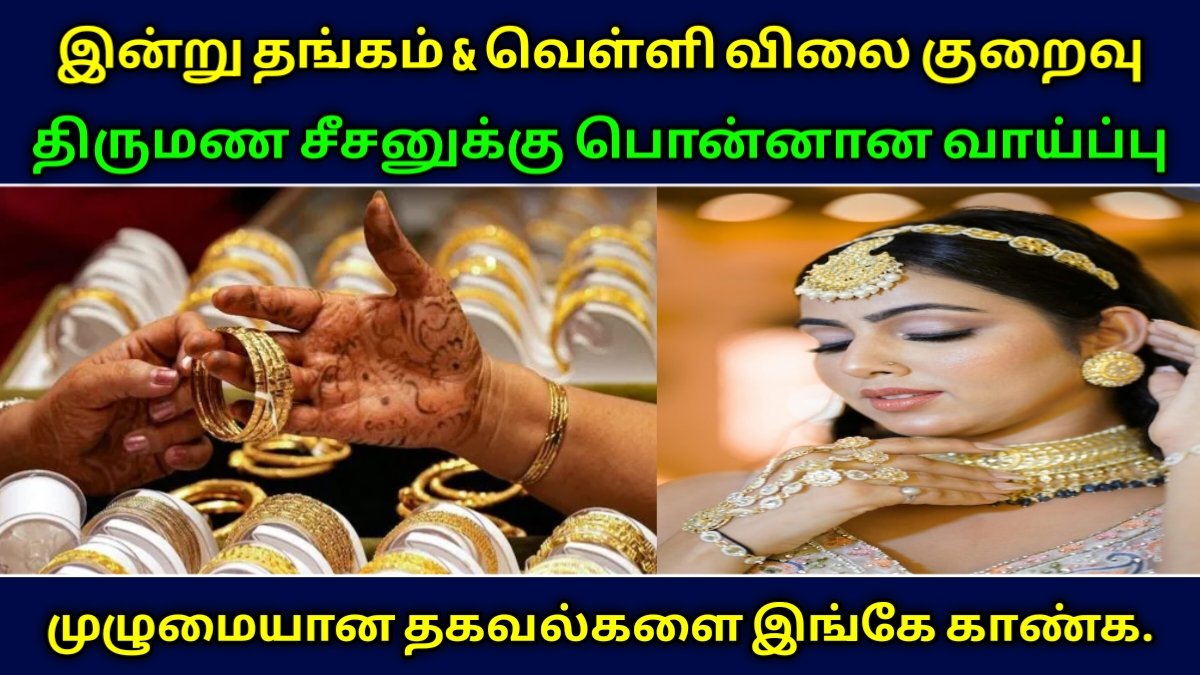 Gold Price Crash Today